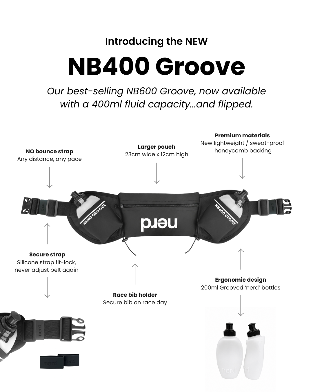 NB400 Groove (flipped)