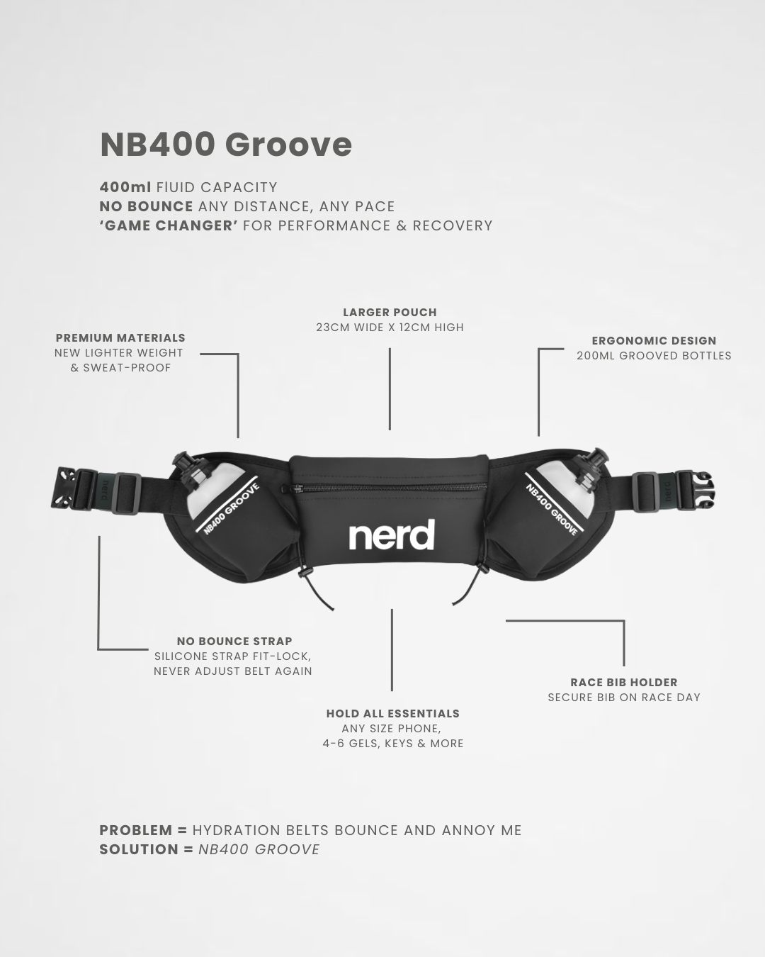NB400 Groove