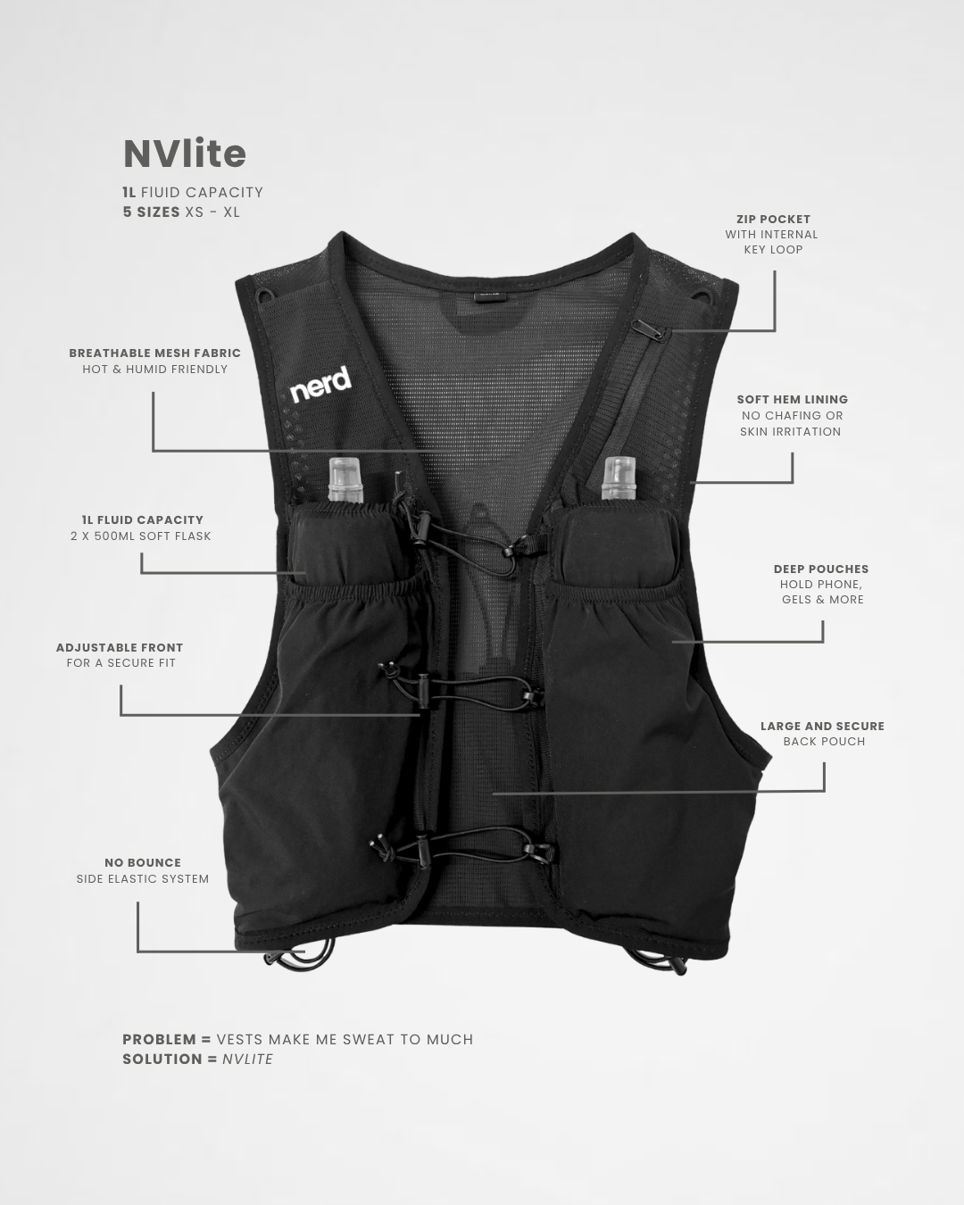 nerd belt NVlite Hydration Vest