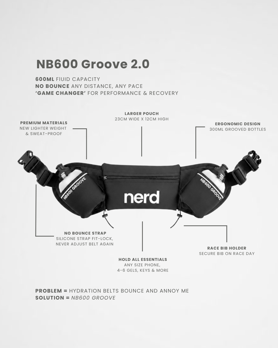 NB600 Groove 2.0